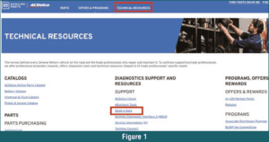 automotive part table